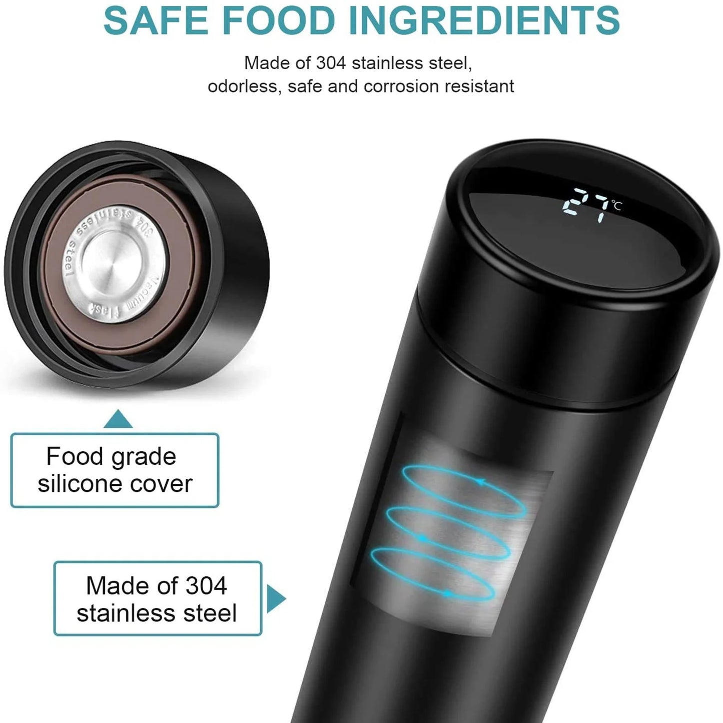 Water Bottle with LED Temperature Display,Double Walled Vacuum Insulated Water Bottle,Stainless Steel Sports Automotivetravel Mug